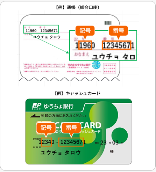 通帳とキャッシュカードに置ける記号番号の記載例